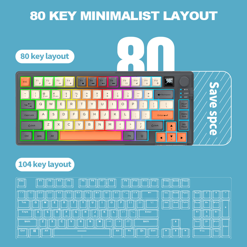 Двухрежимный беспроводной игро – обзор и цена Gaming Keyboard Ergonomics