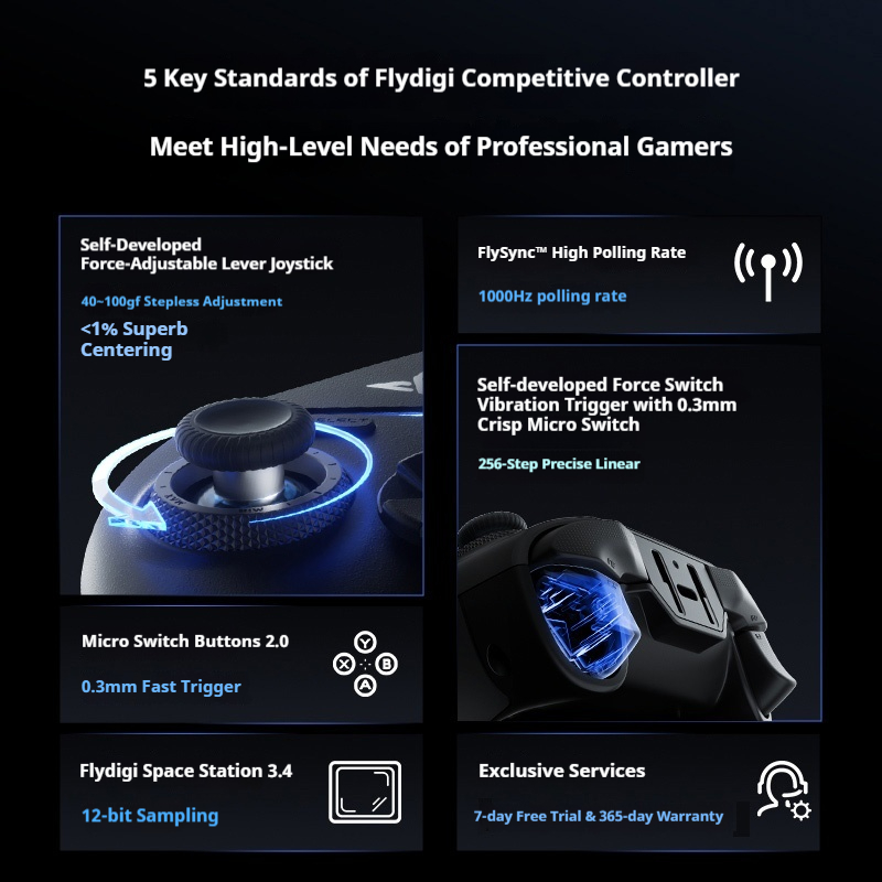 Беспроводной игровой контролле – обзор и цена Gaming Keyboard Hall Effect