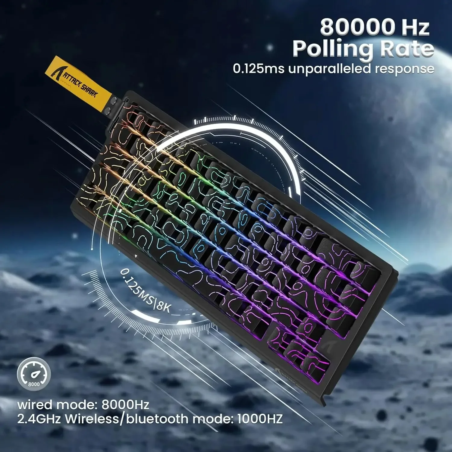 Беспроводная игровая клавиатур – обзор и цена Keyboard Gaming Mac