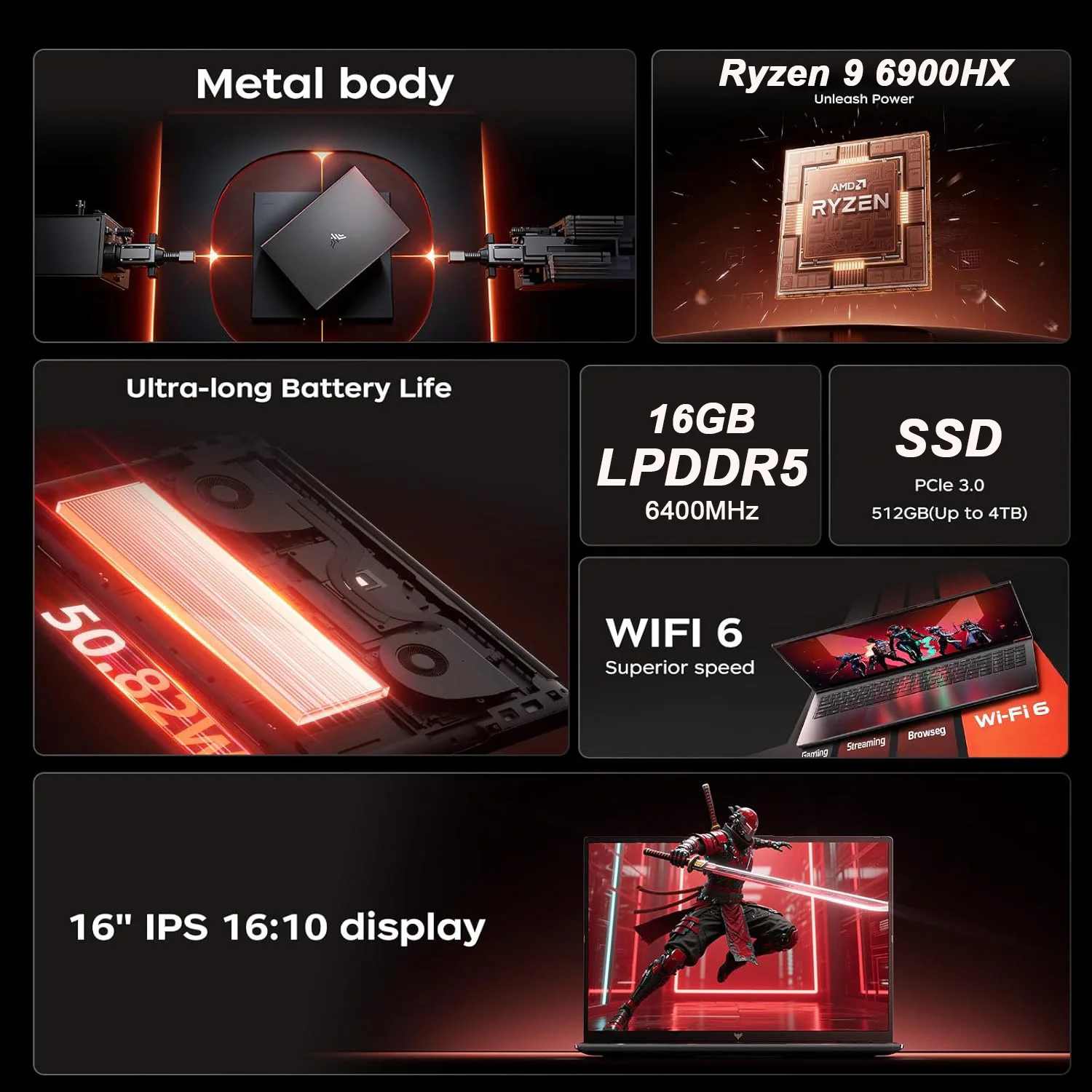 Игровой ноутбук KAMRUI 16 дюйм – обзор и цена Keyboard Gaming Mac