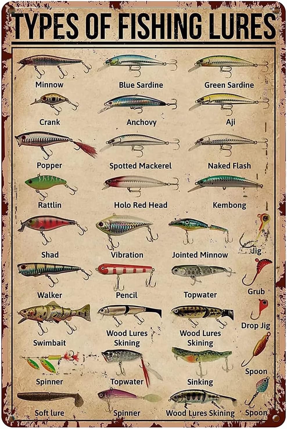 1d,TYPES OF FISHING LURES Знан – обзор и цена Brass Weight Plate