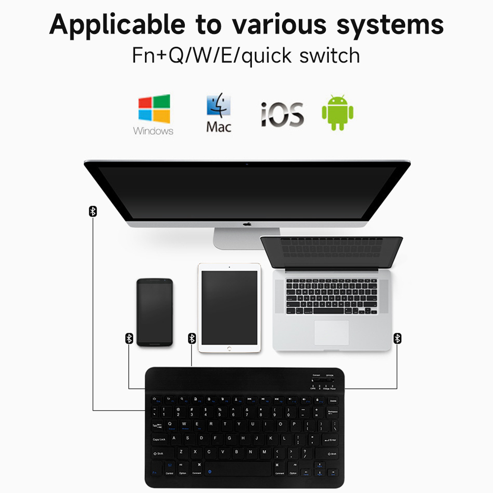 Bluetooth клавиатура для IOS A – обзор и цена Gaming Keyboard Mouse Wireless