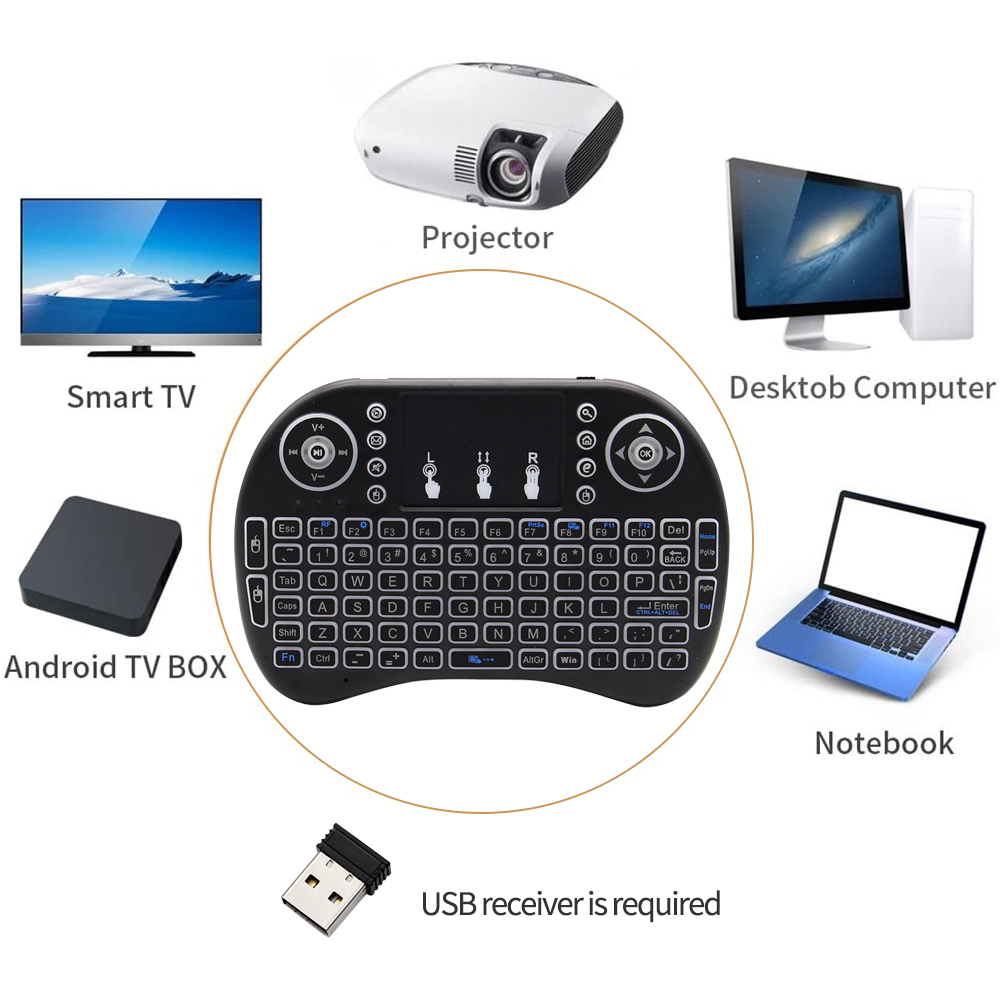 Пульт ДУ с подсветкой, 2,4 ГГц – обзор и цена Gaming Keyboard Mouse Wireless