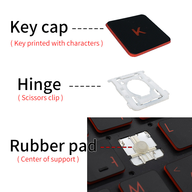 Сменные колпачки для клавиш Lo – обзор и цена Keyboard Gaming Mac