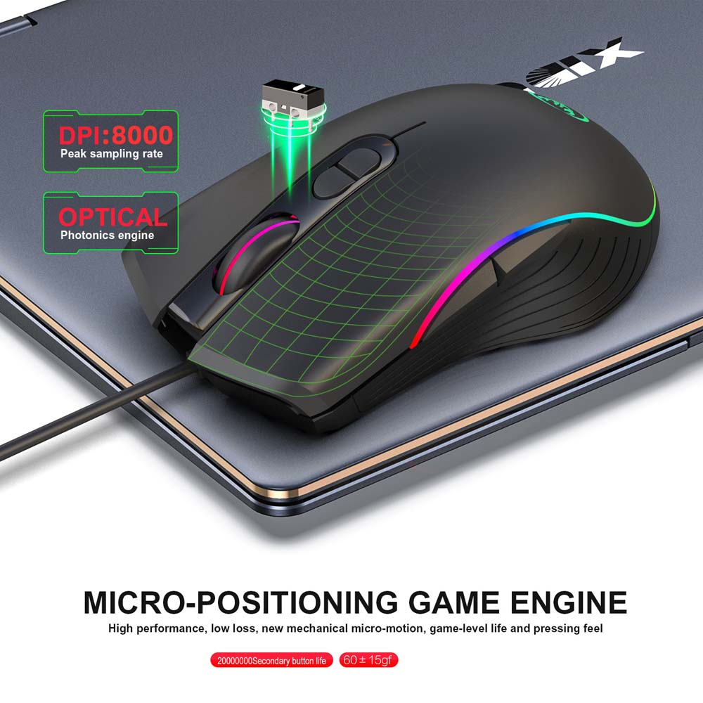 Комбо-набор клавиатура и мышь  – обзор и цена Gaming Keyboard Types