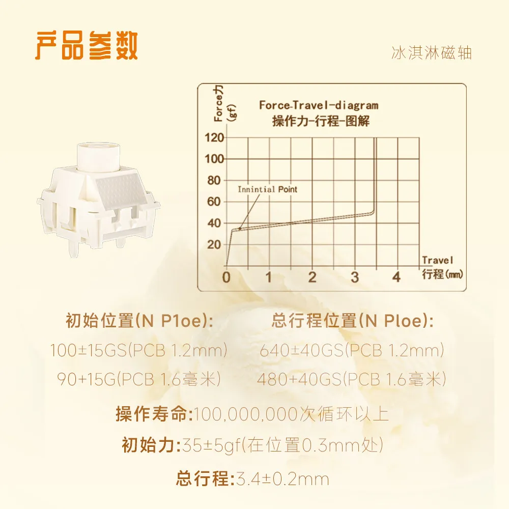 Магнитный линейный переключате – обзор и цена Gaming Keyboard Magnetic Switches