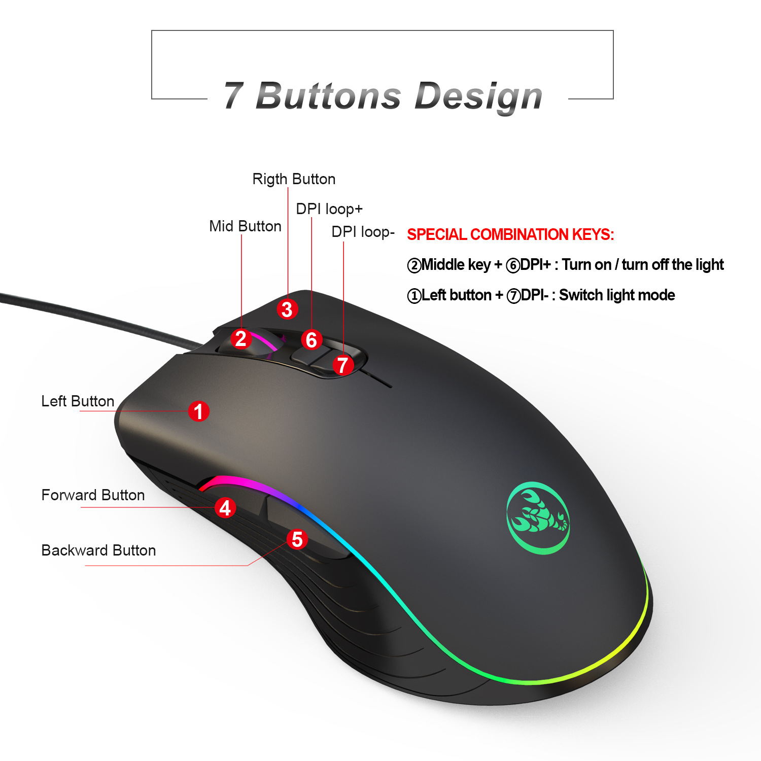 Игровой набор клавиатура+мышь, – обзор и цена Gaming Keyboard Mouse Combo
