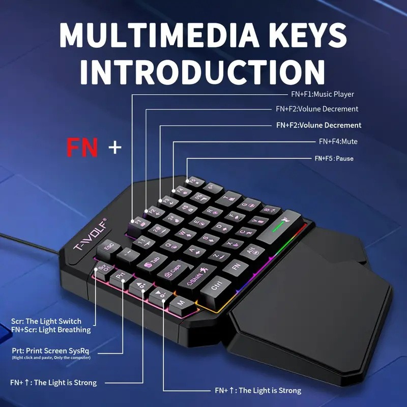 Комплект FocusOnPC TF900 2-в-1 – обзор и цена Gaming Keyboard And Mouse Mobile