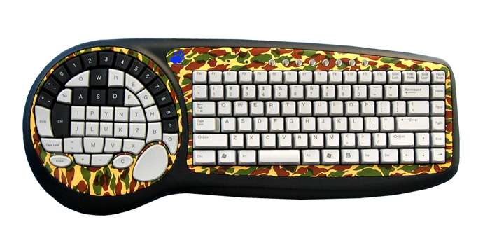 Профессиональная игровая клави – обзор и цена Gaming Keyboard Types