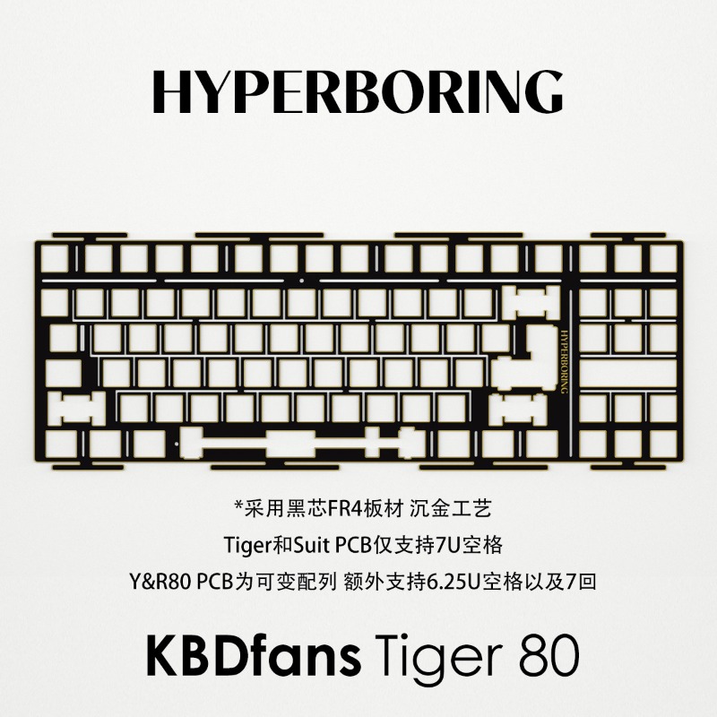 Плата для кастомизации клавиат – обзор и цена Gaming Keyboard Ergonomics