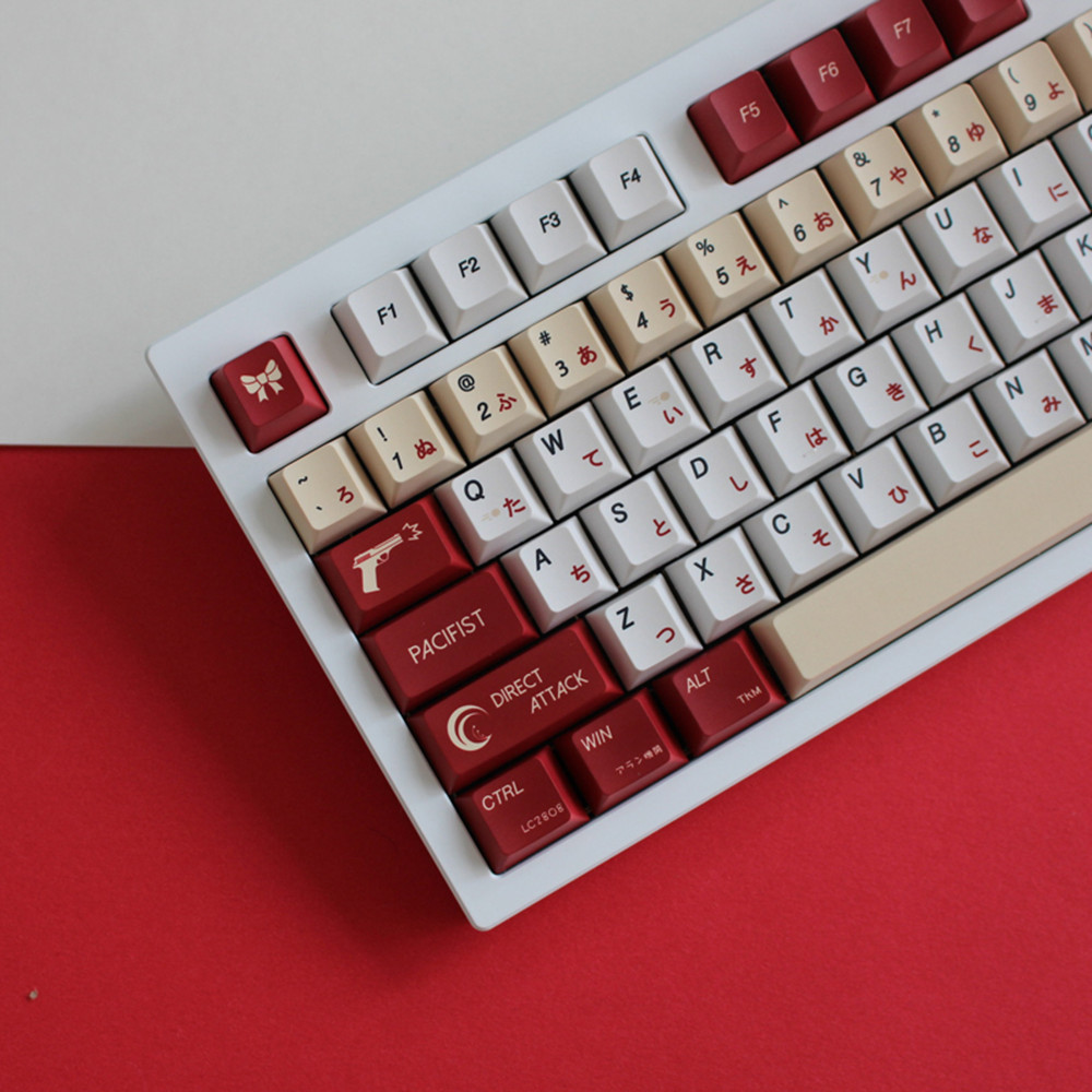 Клавиши PBT для аниме-клавиату – обзор и цена Gaming Keyboard Ergonomics